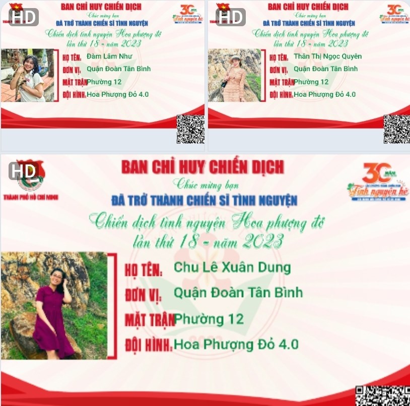 Ảnh đại diện